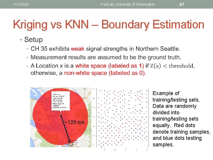 11/1/2020 Fu. NLab, University of Washington 47 Kriging vs KNN – Boundary Estimation •