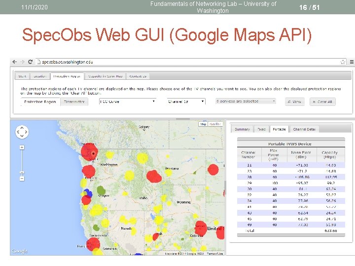 11/1/2020 Fundamentals of Networking Lab – University of Washington 16 / 51 Spec. Obs