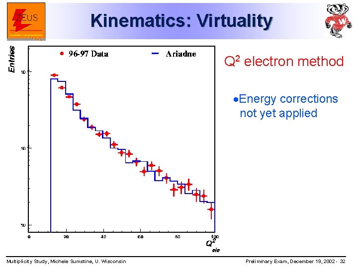 Kinematics: Virtuality Q 2 electron method ·Energy corrections not yet applied Multiplicity Study, Michele