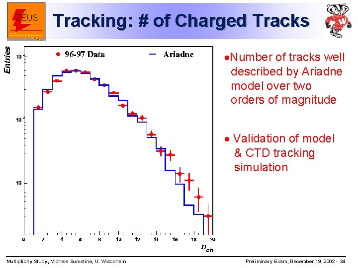 Tracking: # of Charged Tracks ·Number of tracks well described by Ariadne model over