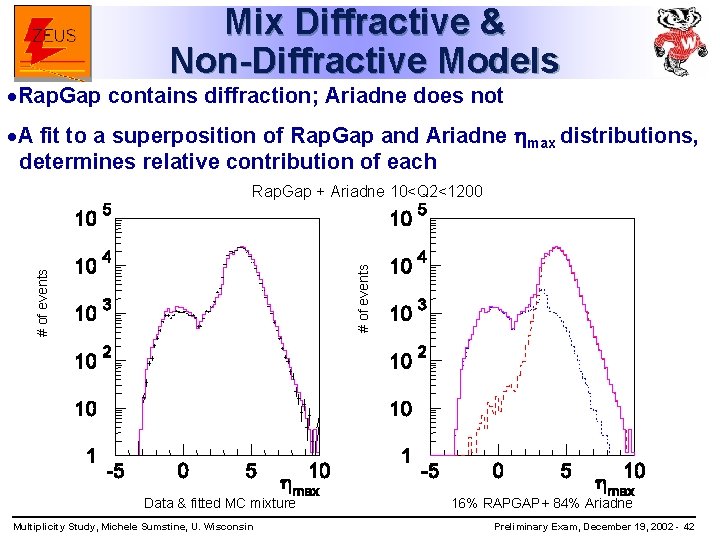 Mix Diffractive & Non-Diffractive Models ·Rap. Gap contains diffraction; Ariadne does not ·A fit