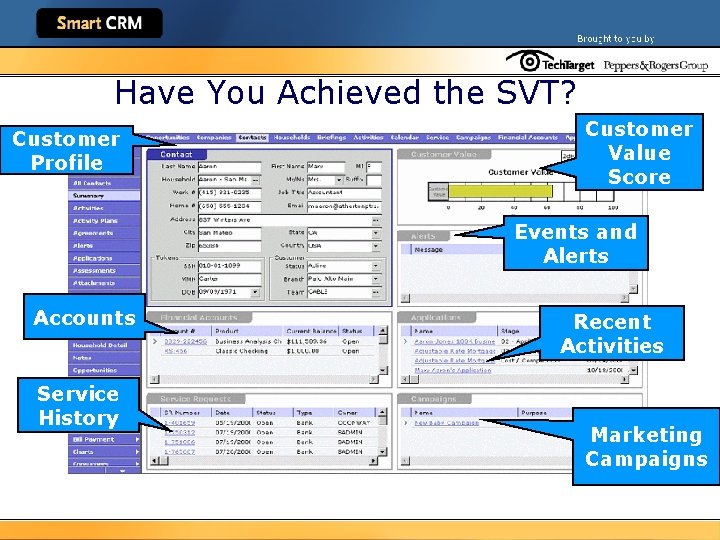 Have You Achieved the SVT? Customer Profile Customer Value Score Events and Alerts Accounts