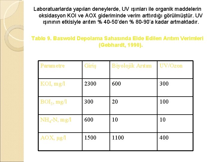 Laboratuarlarda yapılan deneylerde, UV ışınları ile organik maddelerin oksidasyon KOI ve AOX gideriminde verim