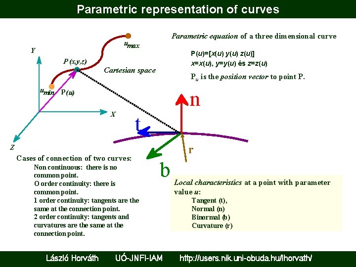 Parametric representation of curves Parametric equation of a three dimensional curve umax Y P(u)=[x(u)