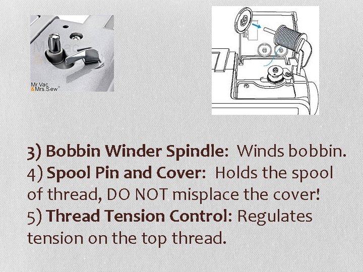3) Bobbin Winder Spindle: Winds bobbin. 4) Spool Pin and Cover: Holds the spool