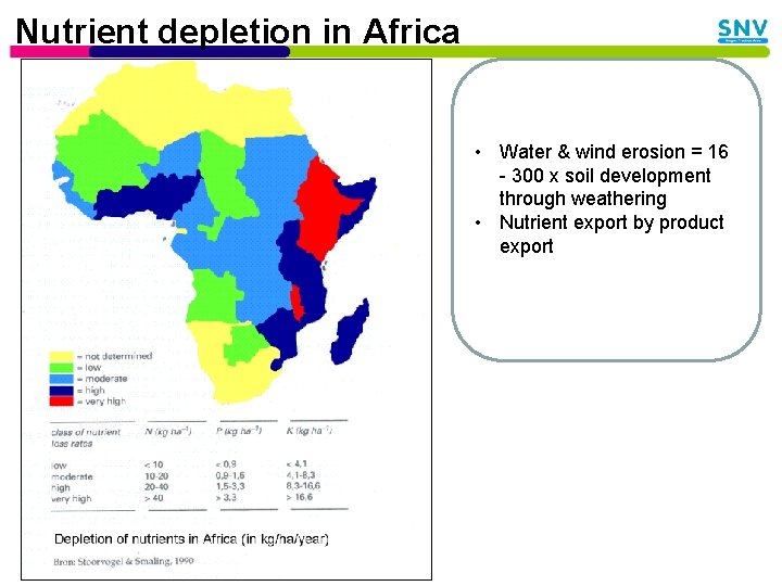 Nutrient depletion in Africa • Water & wind erosion = 16 - 300 x
