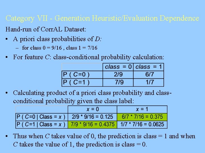 Category VII - Generation Heuristic/Evaluation Dependence Hand-run of Corr. AL Dataset: • A priori