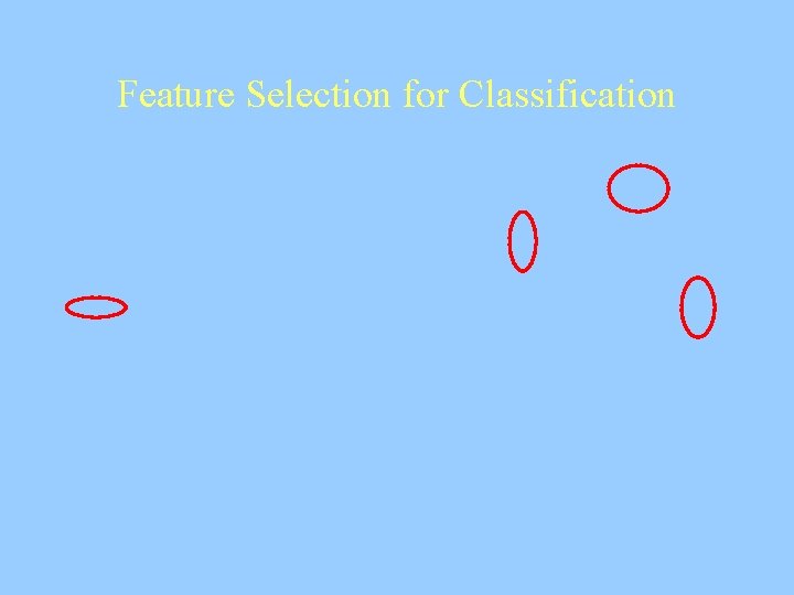 Feature Selection for Classification 