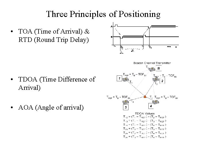 Three Principles of Positioning • TOA (Time of Arrival) & RTD (Round Trip Delay)