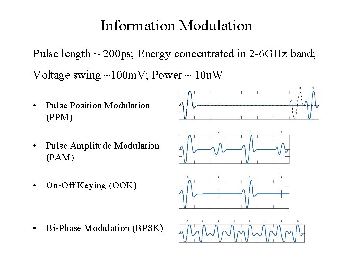Information Modulation Pulse length ~ 200 ps; Energy concentrated in 2 -6 GHz band;