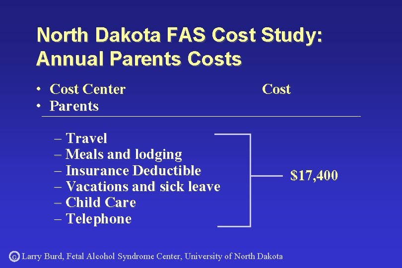 North Dakota FAS Cost Study: Annual Parents Costs • Cost Center • Parents Cost