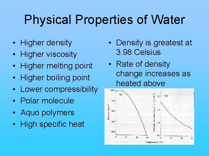 Physical Properties of Water • • Higher density Higher viscosity Higher melting point Higher