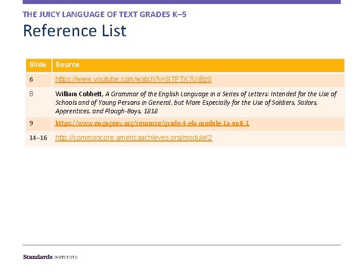 THE JUICY LANGUAGE OF TEXT GRADES K– 5 Reference List Slide Source 6 https: