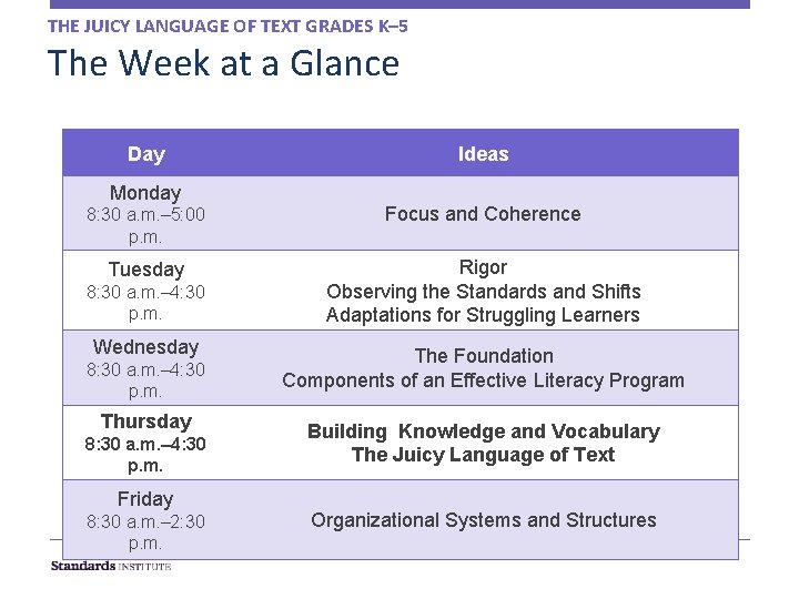 THE JUICY LANGUAGE OF TEXT GRADES K– 5 The Week at a Glance Day