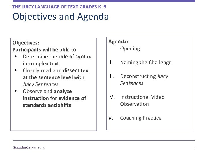 THE JUICY LANGUAGE OF TEXT GRADES K– 5 Objectives and Agenda Objectives: Participants will