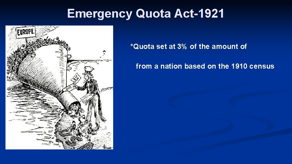 Emergency Quota Act-1921 *Quota set at 3% of the amount of immigrants from a
