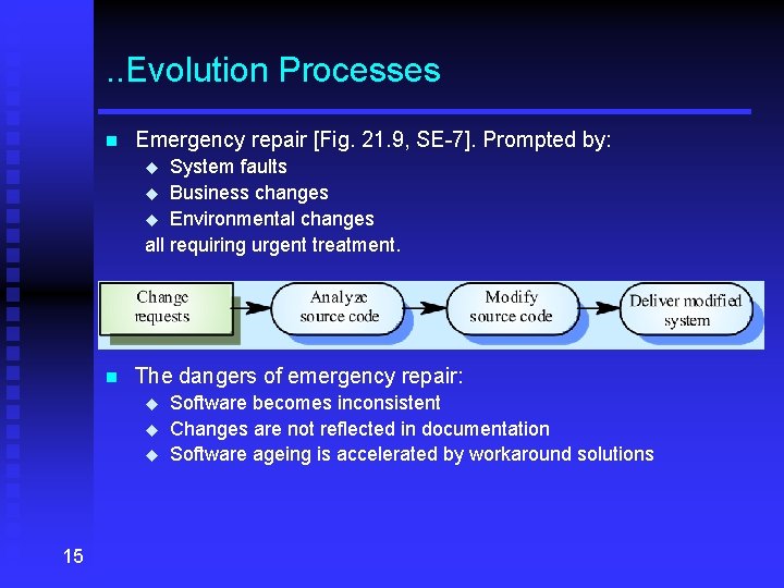 . . Evolution Processes n Emergency repair [Fig. 21. 9, SE-7]. Prompted by: System