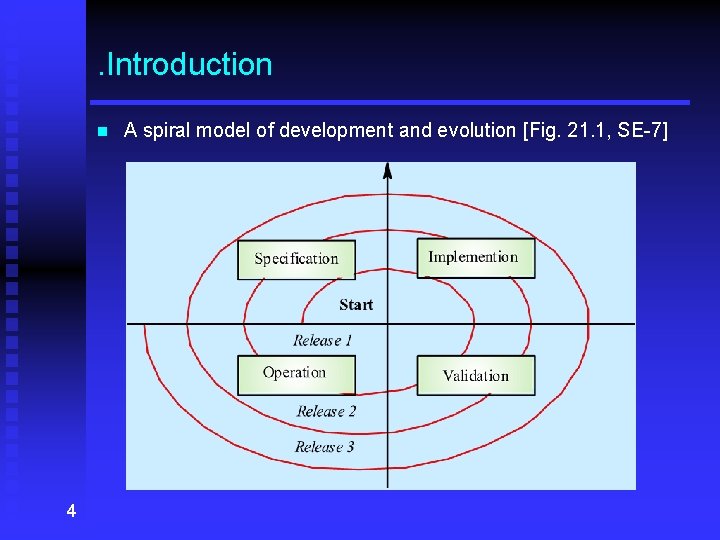 . Introduction n 4 A spiral model of development and evolution [Fig. 21. 1,