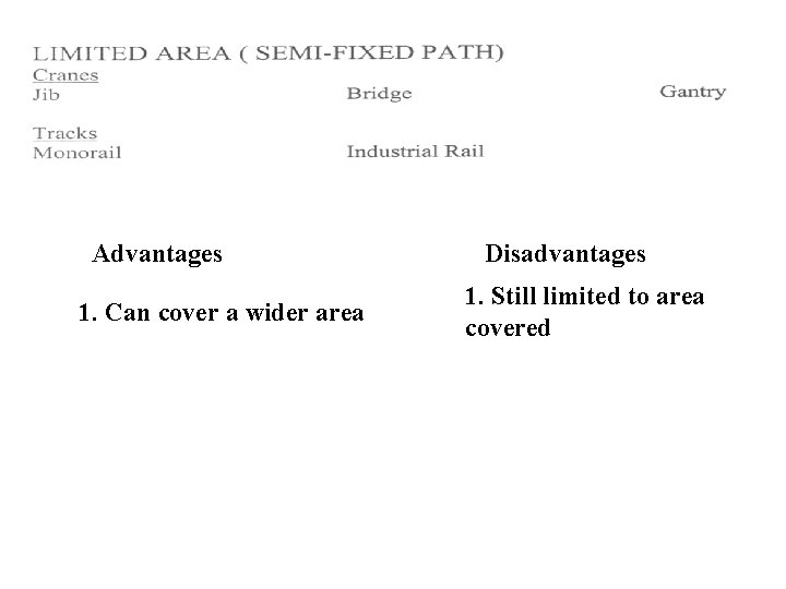 Advantages 1. Can cover a wider area Disadvantages 1. Still limited to area covered