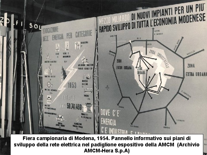 Fiera campionaria di Modena, 1954. Pannello informativo sui piani di sviluppo della rete elettrica
