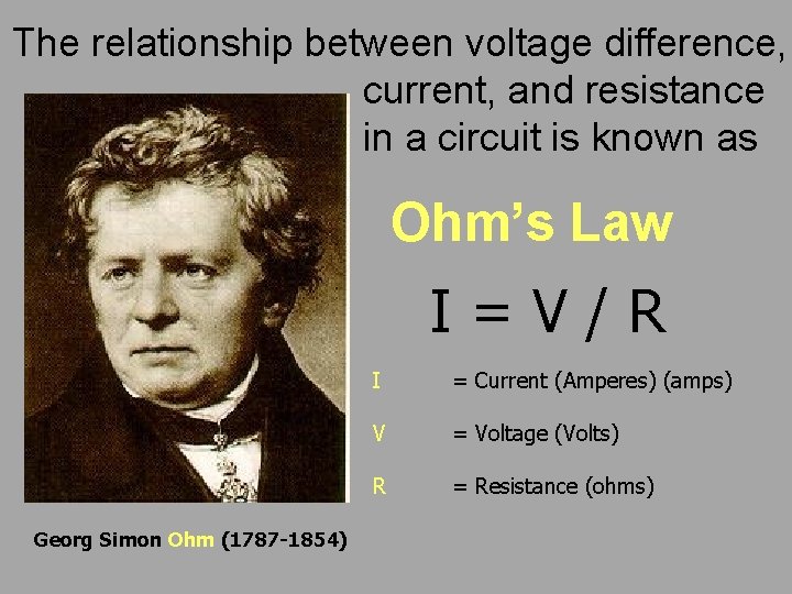 The relationship between voltage difference, current, and resistance in a circuit is known as