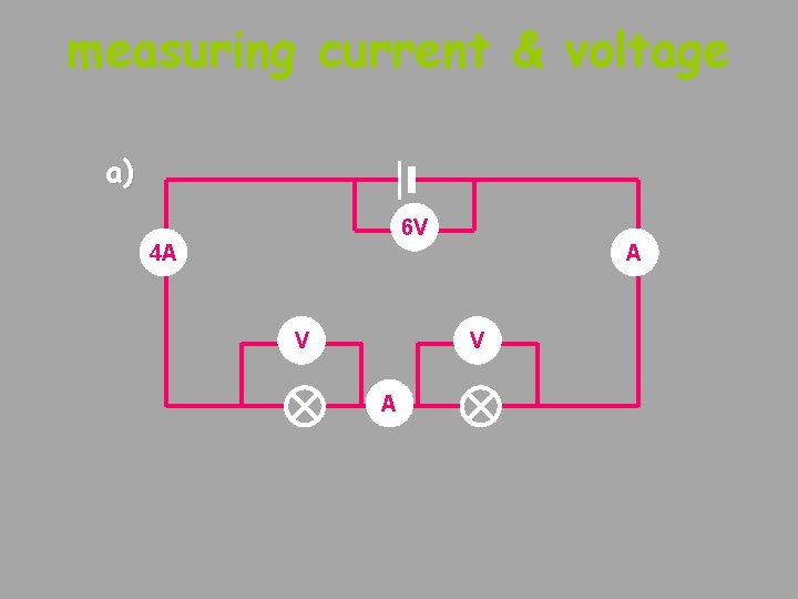 measuring current & voltage a) 6 V 4 A A V V A 