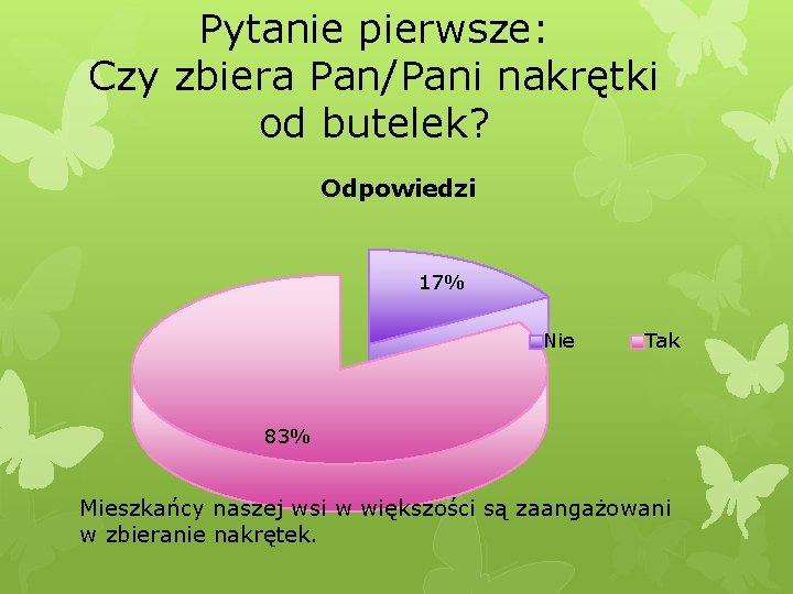 Pytanie pierwsze: Czy zbiera Pan/Pani nakrętki od butelek? Odpowiedzi 17% Nie Tak 83% Mieszkańcy