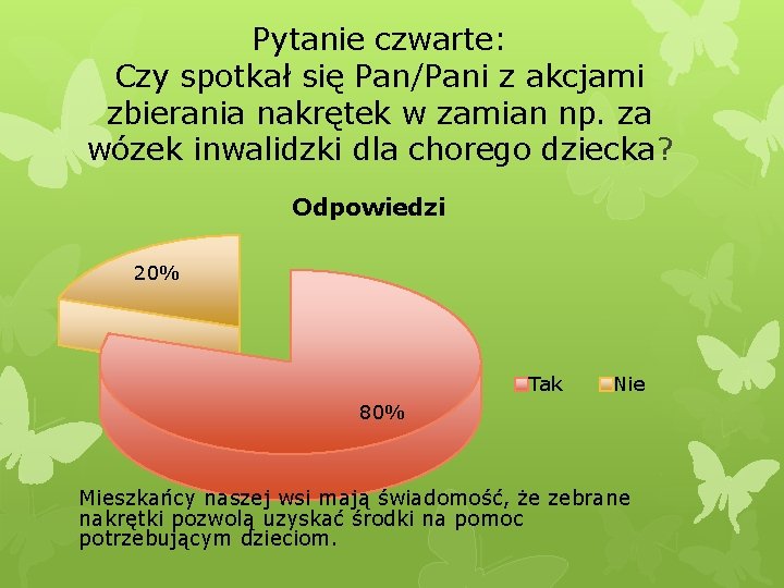 Pytanie czwarte: Czy spotkał się Pan/Pani z akcjami zbierania nakrętek w zamian np. za