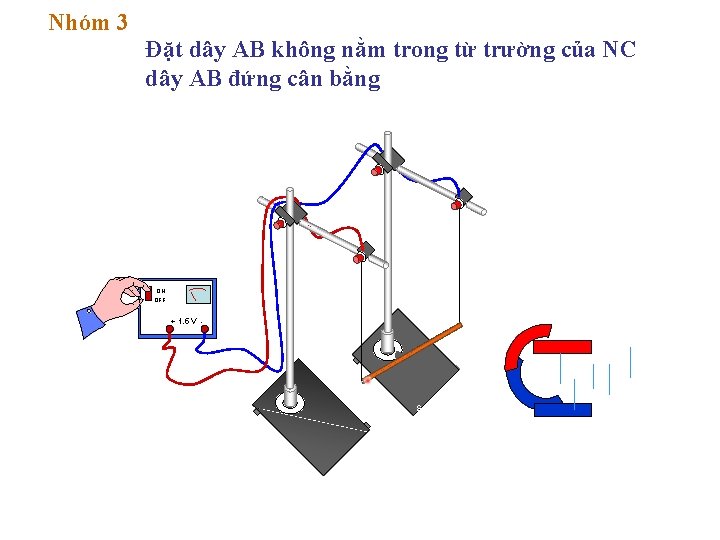 Nhóm 3 Đặt dây AB không nằm trong từ trường của NC dây AB