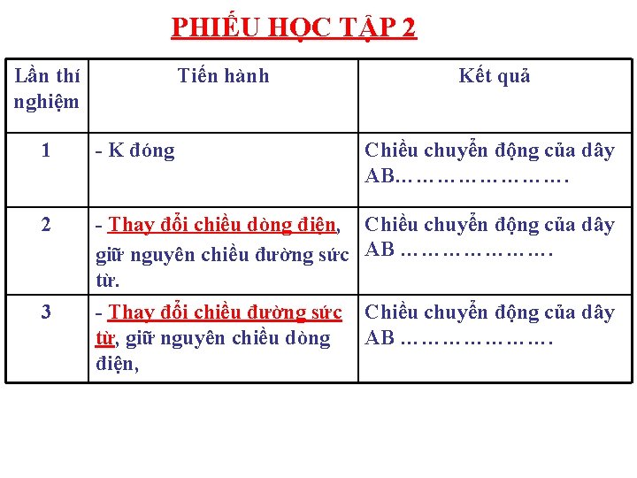 PHIẾU HỌC TẬP 2 Lần thí nghiệm Tiến hành Kết quả 1 - K