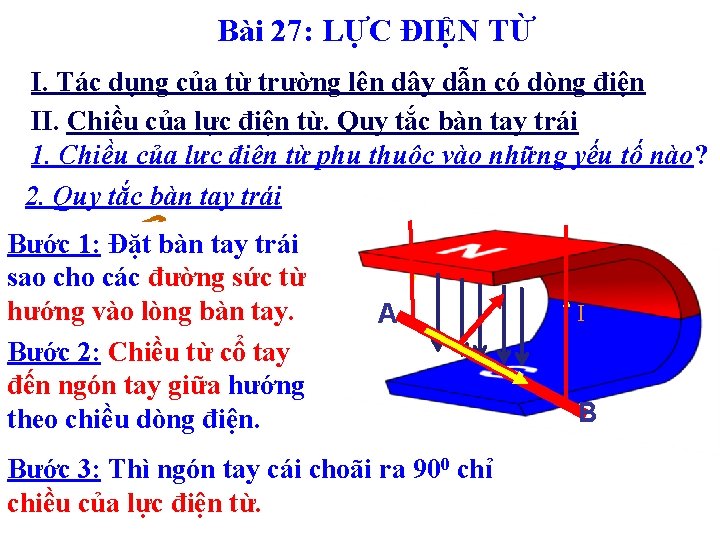 Bài 27: LỰC ĐIỆN TỪ I. Tác dụng của từ trường lên dây dẫn