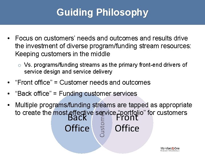 Guiding Philosophy • Focus on customers’ needs and outcomes and results drive the investment
