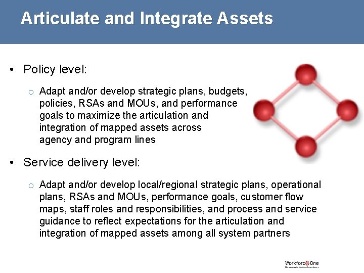 Articulate and Integrate Assets • Policy level: o Adapt and/or develop strategic plans, budgets,