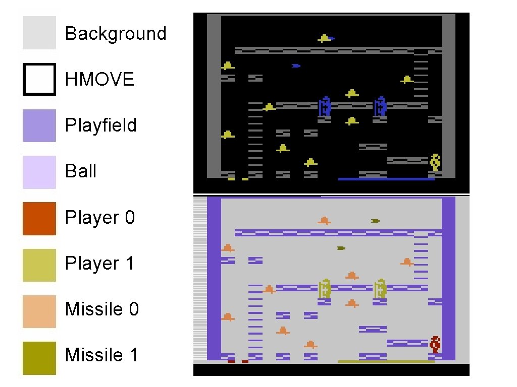 Background HMOVE Playfield Ball Player 0 Player 1 Missile 0 Missile 1 