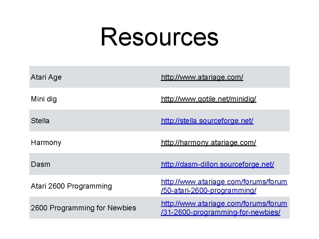 Resources Atari Age http: //www. atariage. com/ Mini dig http: //www. qotile. net/minidig/ Stella