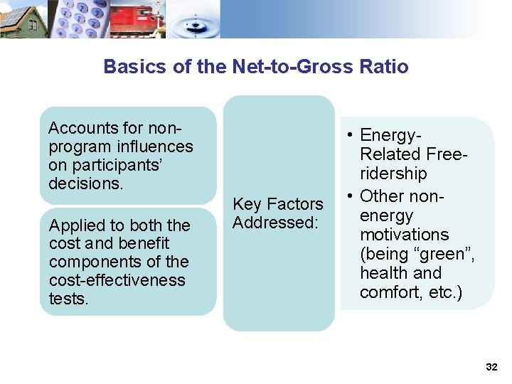 Basics of the Net-to-Gross Ratio Accounts for nonprogram influences on participants’ decisions. Applied to