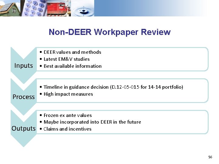 Non-DEER Workpaper Review Inputs Process Outputs • DEER values and methods • Latest EM&V