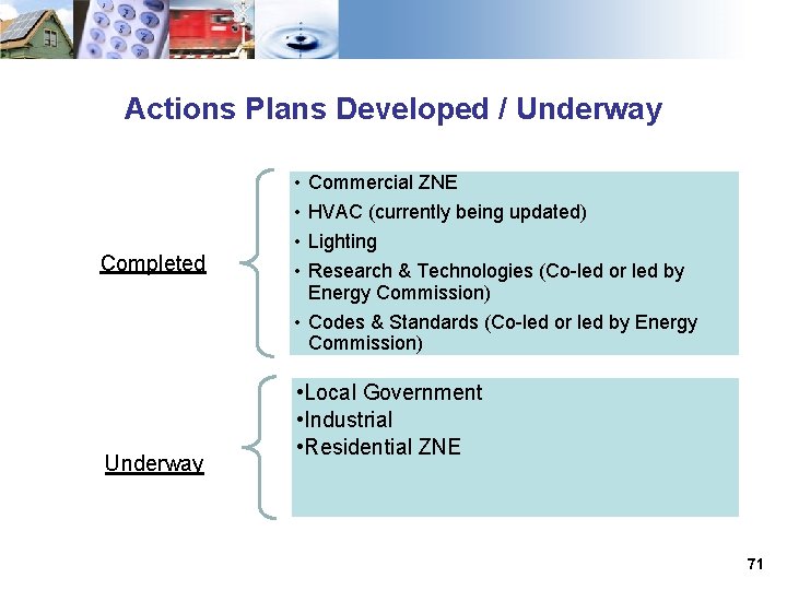 Actions Plans Developed / Underway Completed • • Commercial ZNE HVAC (currently being updated)