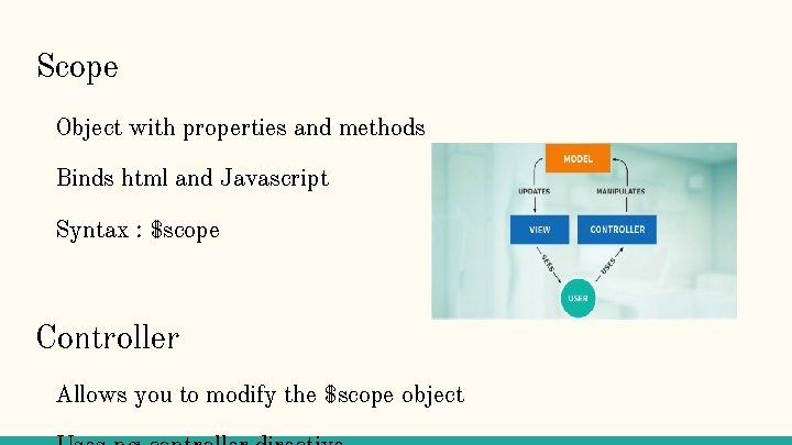 Scope Object with properties and methods Binds html and Javascript Syntax : $scope Controller
