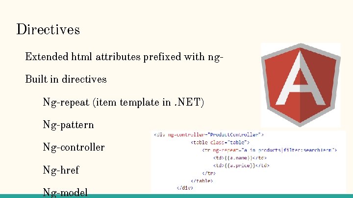 Directives Extended html attributes prefixed with ng. Built in directives Ng-repeat (item template in.