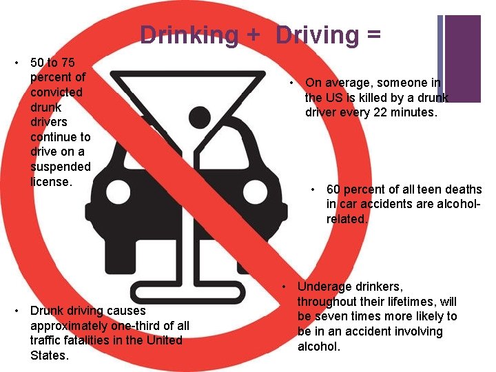 + Drinking + Driving = • 50 to 75 percent of convicted drunk drivers