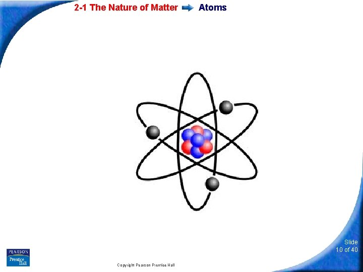 2 -1 The Nature of Matter Atoms Slide 10 of 40 Copyright Pearson Prentice