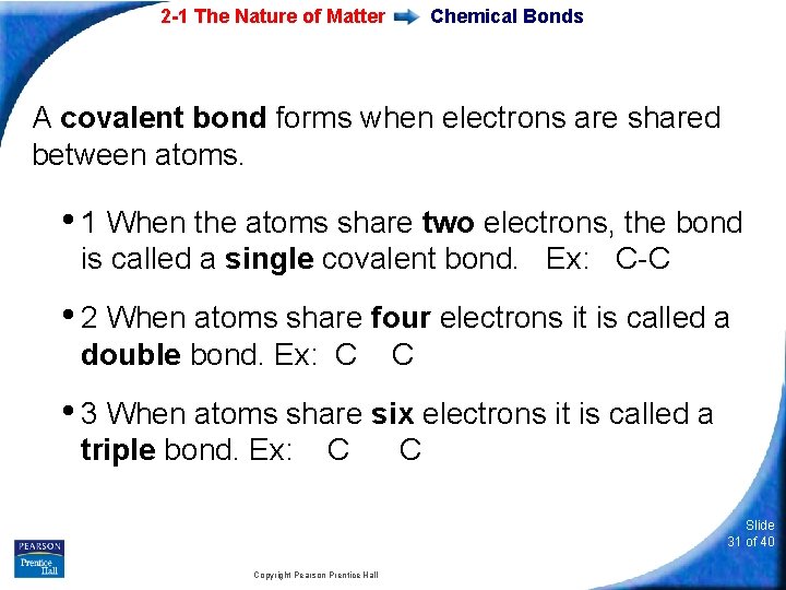 2 -1 The Nature of Matter Chemical Bonds A covalent bond forms when electrons