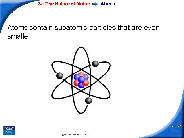 2 -1 The Nature of Matter Atoms contain subatomic particles that are even smaller.