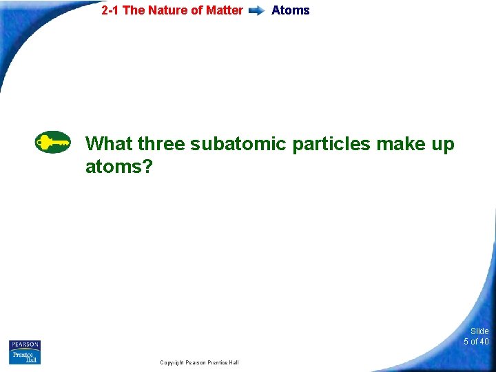 2 -1 The Nature of Matter Atoms What three subatomic particles make up atoms?