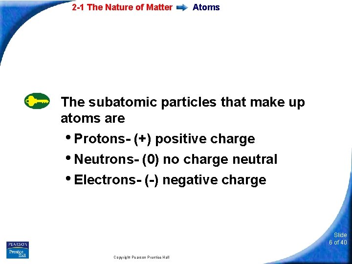 2 -1 The Nature of Matter Atoms The subatomic particles that make up atoms