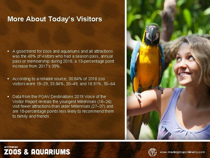 More About Today’s Visitors § A good trend for zoos and aquariums and all