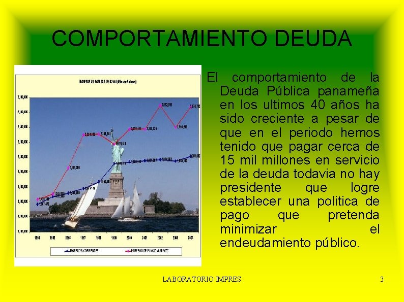 COMPORTAMIENTO DEUDA El comportamiento de la Deuda Pública panameña en los ultimos 40 años