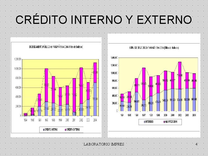 CRÉDITO INTERNO Y EXTERNO LABORATORIO IMPRES 4 