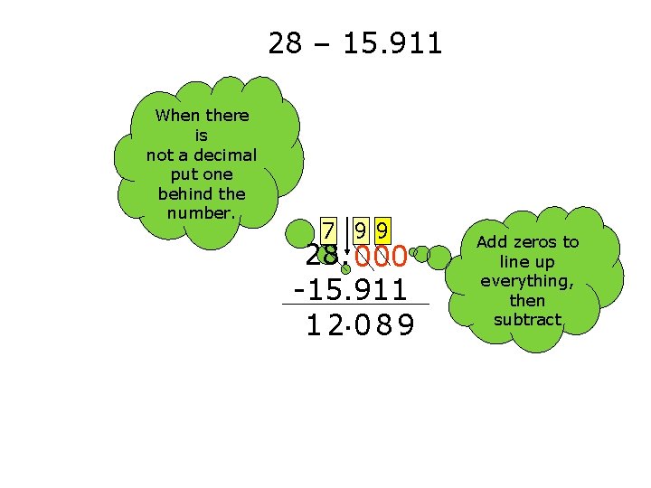 28 – 15. 911 When there is not a decimal put one behind the